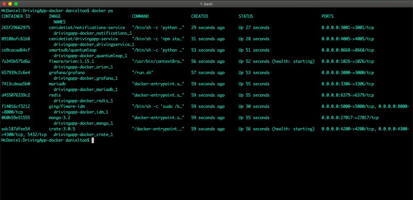 docker ps