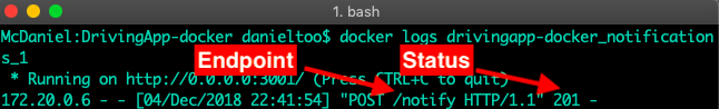 Docker Logs Notificatiosn Service